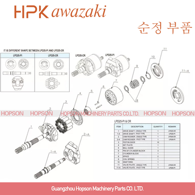 Bộ phận bơm thủy lực của máy xúc PC35MR LPD25 708-1s-13510 708-1s-13230 708-1s-13520 708-1s-13360 708-1s-13370